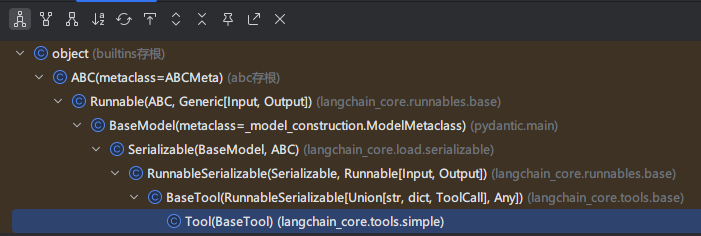 Tool 类继承关系